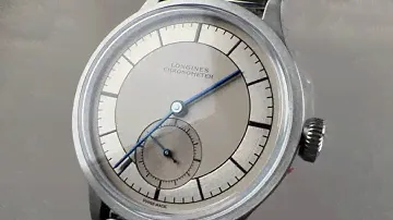 Longines Heritage Classic Hodinkee 500 Piece Limited Edition L2.828.4.72.2 Longines Watch Review